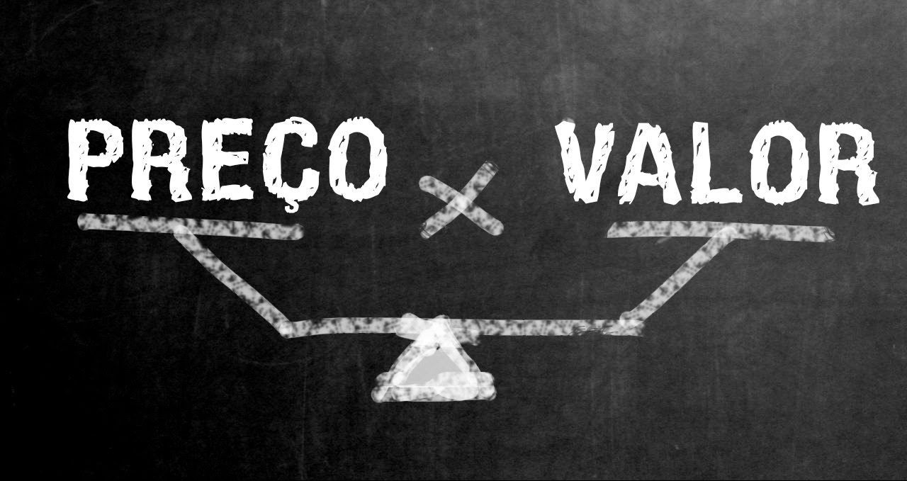 Maximizando Lucros: O Equilíbrio entre Custo