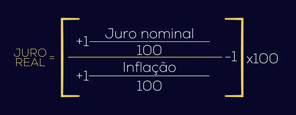 como evitar perder dinheiro com juro real negativo