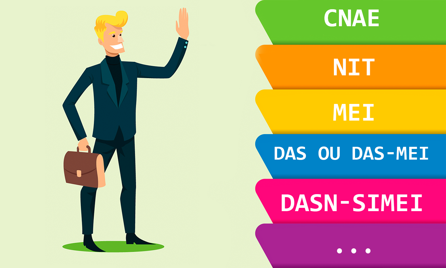 como usar abreviações empresariais de forma eficaz