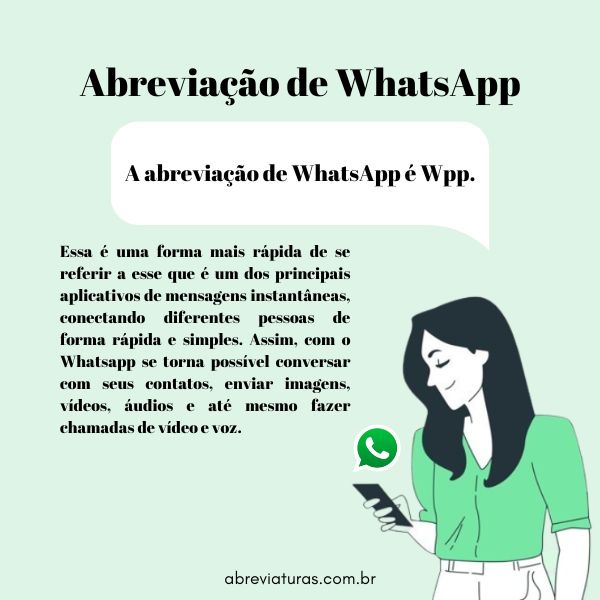 o que significa wuzup