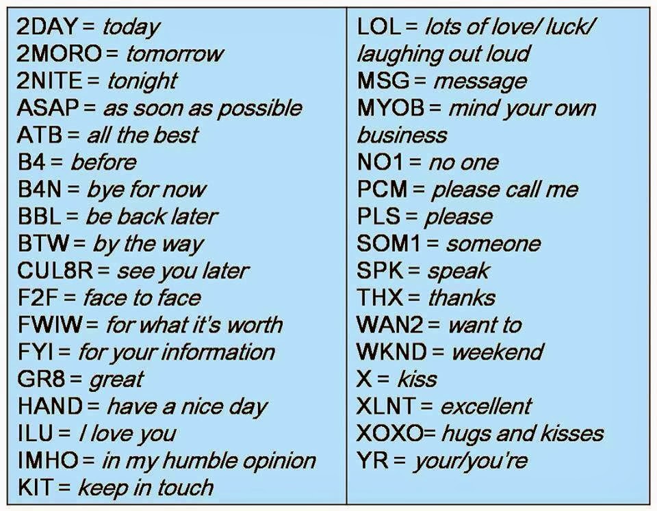 inglês informal abreviações