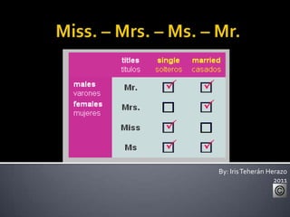 Mr. ou Mr