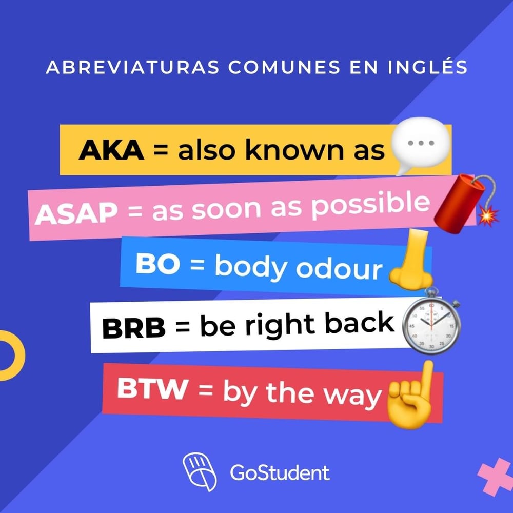 como usar abbreviations em inglês