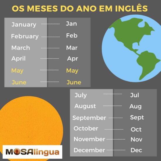 siglas corporativas em inglês
