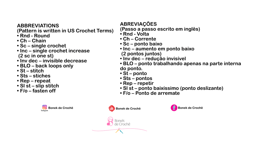 significado de abreviações em inglês