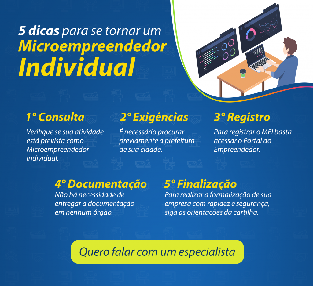 erros comuns ao abrir mei e como evitar
