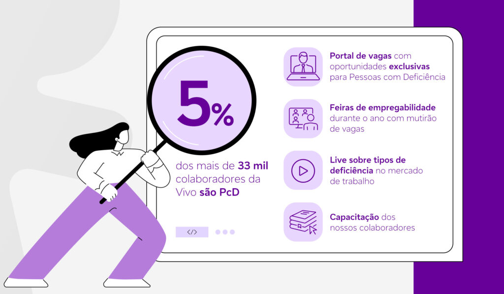 Como implementar acessibilidade digital no RH