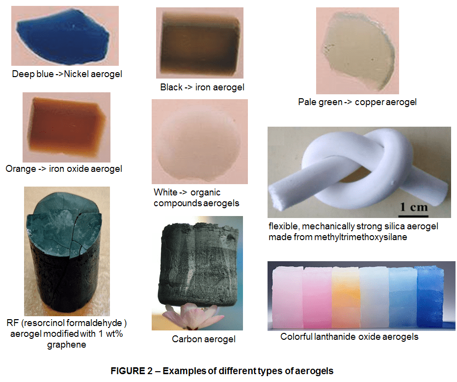 1. O Futuro do Isolamento: Como o Aerogel Está Revolucionando a Indústria
2. Aerogel vs. Materiais Tradicionais: Uma Comparação Detalhada de Desempenho
3. Inovações em Vestuário: As Melhores Jaquetas e Luvas com Tecnologia Aerogel
4. Aplicações Industriais do Aerogel: Da Aeroespacial à Construção Civil
5. Aerogel para o Meio Ambiente: Soluções Sustentáveis para Absorção de Óleo e Filtração de Água