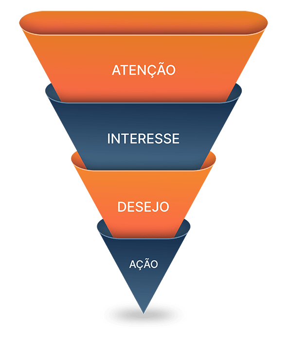AIDA Brasil: Entenda a Associação Internacional de Direito de Seguro