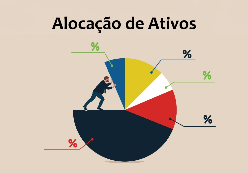 erros comuns na alocação de ativos evitar perdas