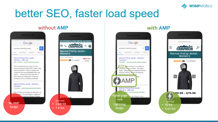 Web Stories: O futuro do conteúdo visual mobile?