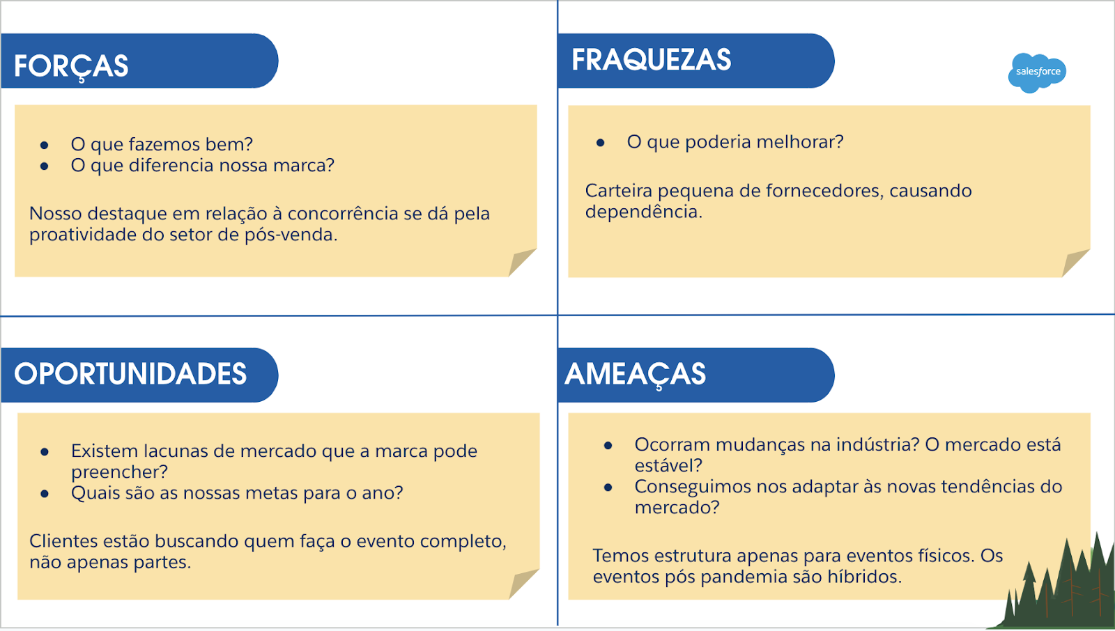 Planejamento Estratégico Simplificado: O Passo a Passo da Análise SWOT