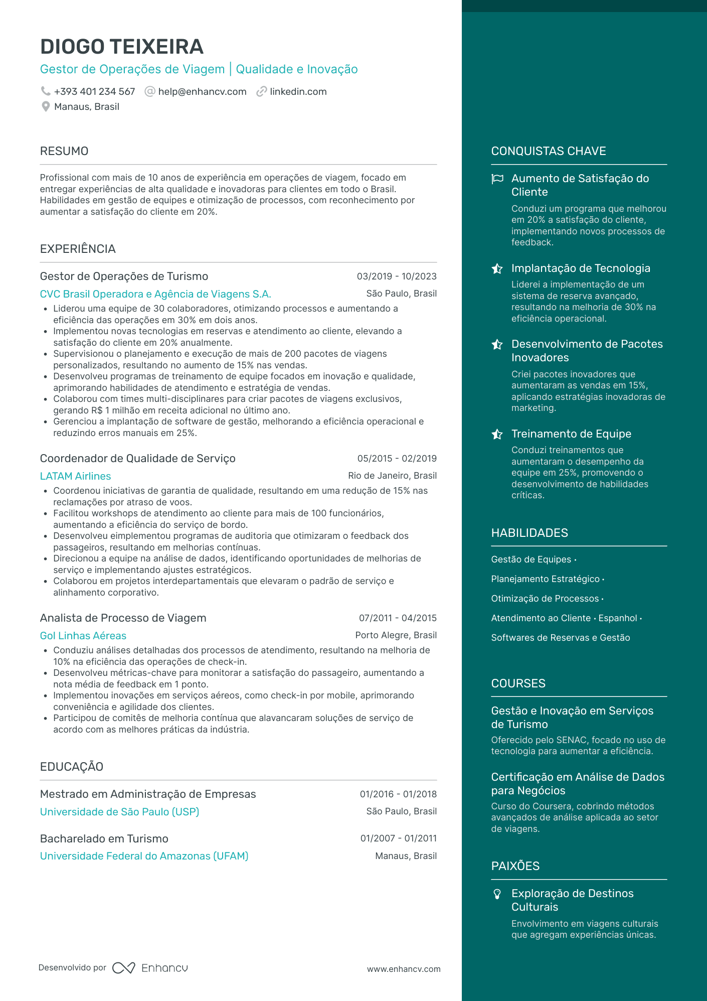 analista de ecommerce