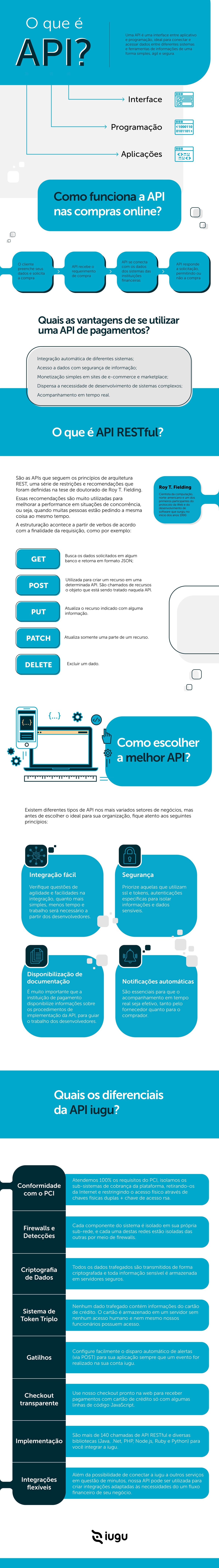 Guia Completo: Como Escolher a Melhor API de Pagamento para Seu Negócio