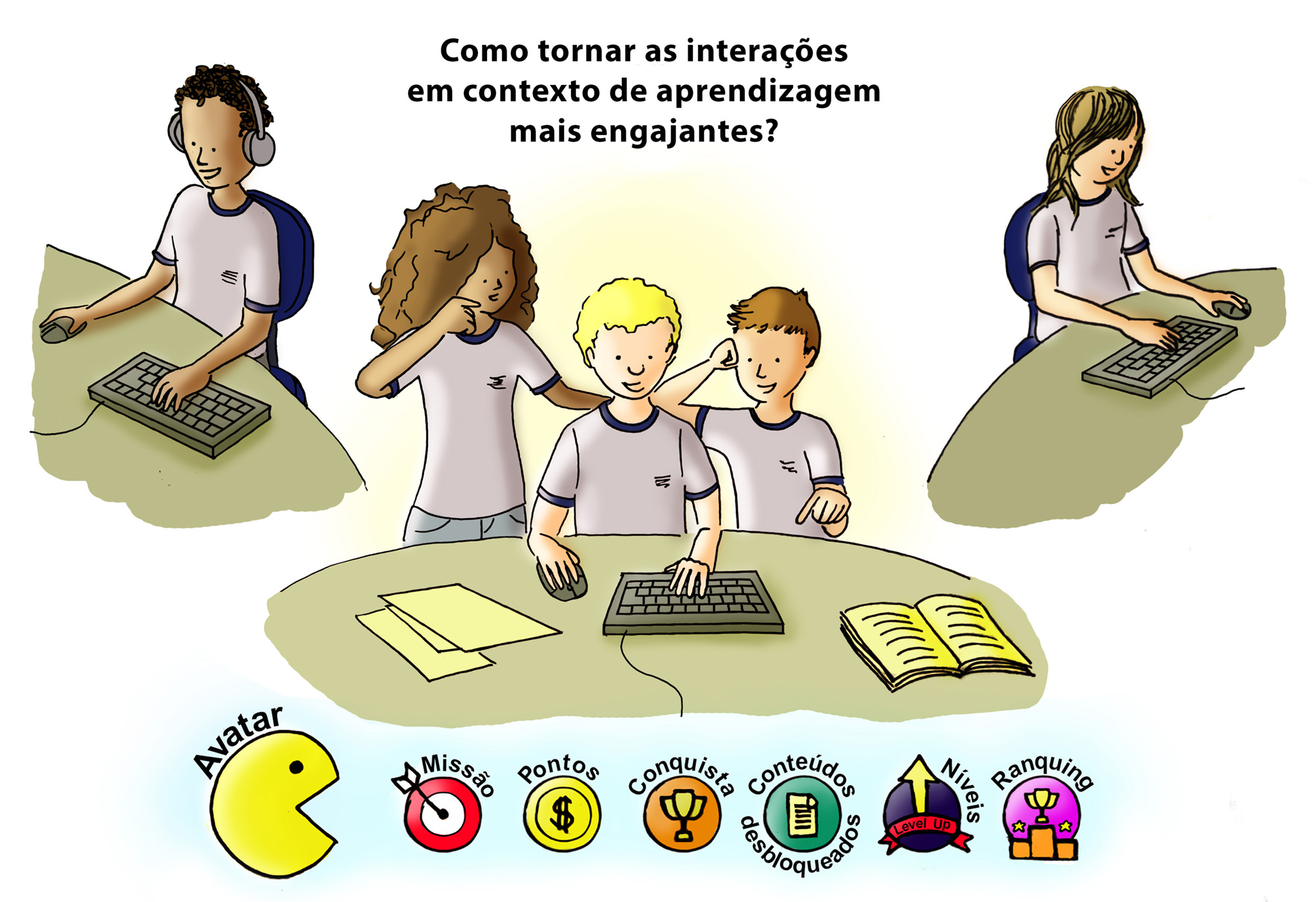 aprendizagem baseada em jogos