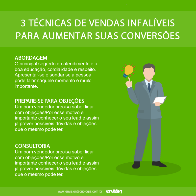 Gatilhos Mentais: Acelerando Decisões de Compra