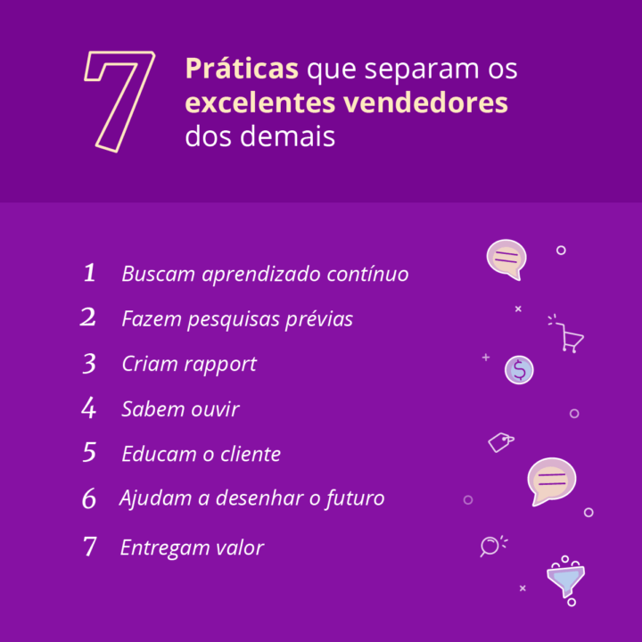 As 8 Técnicas de Vendas que Você Precisa Dominar