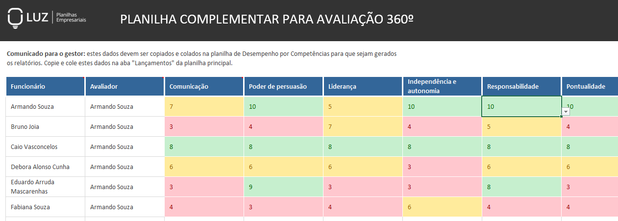 Guia Completo: Como Escolher a Melhor Ferramenta de Avaliação 360° para sua Empresa
