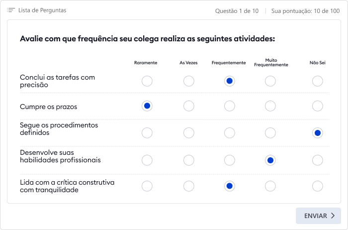 Plano de Desenvolvimento Individual (PDI): Como a Avaliação 360° Impulsiona o Crescimento