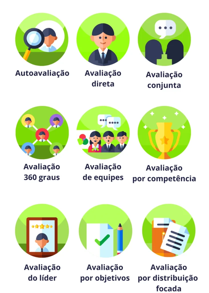 Guia Completo da Avaliação 360º
