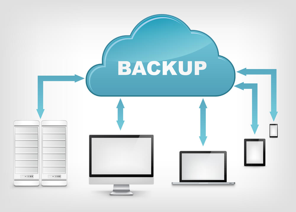 backup na nuvem