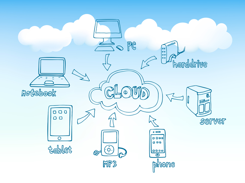 iCloud e MEGA para Backup Pessoal