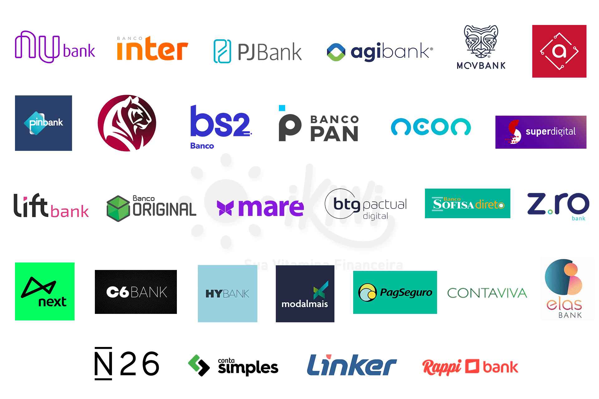 bancos digitais