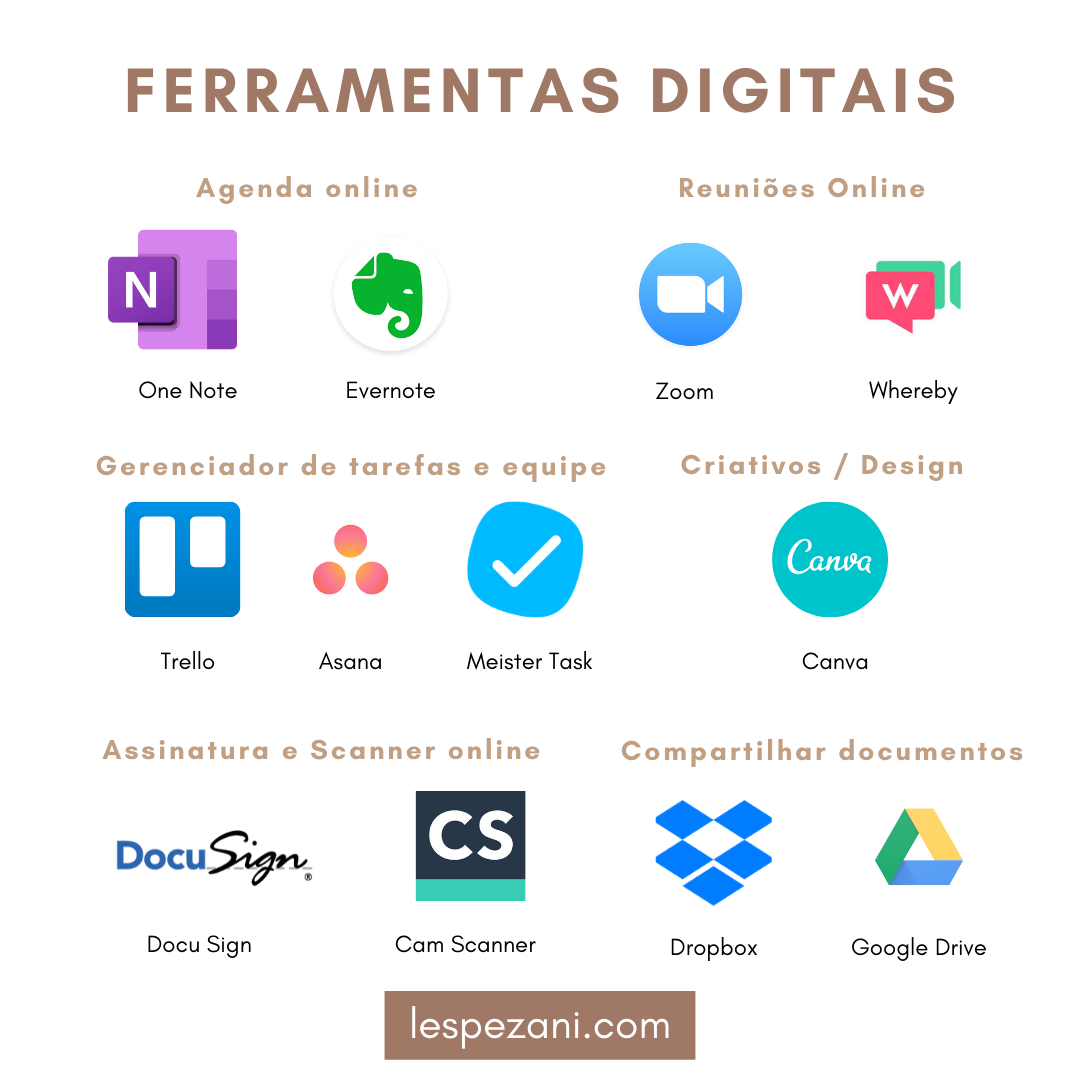 Guia Completo: Como Configurar o Bem-Estar Digital no seu Android