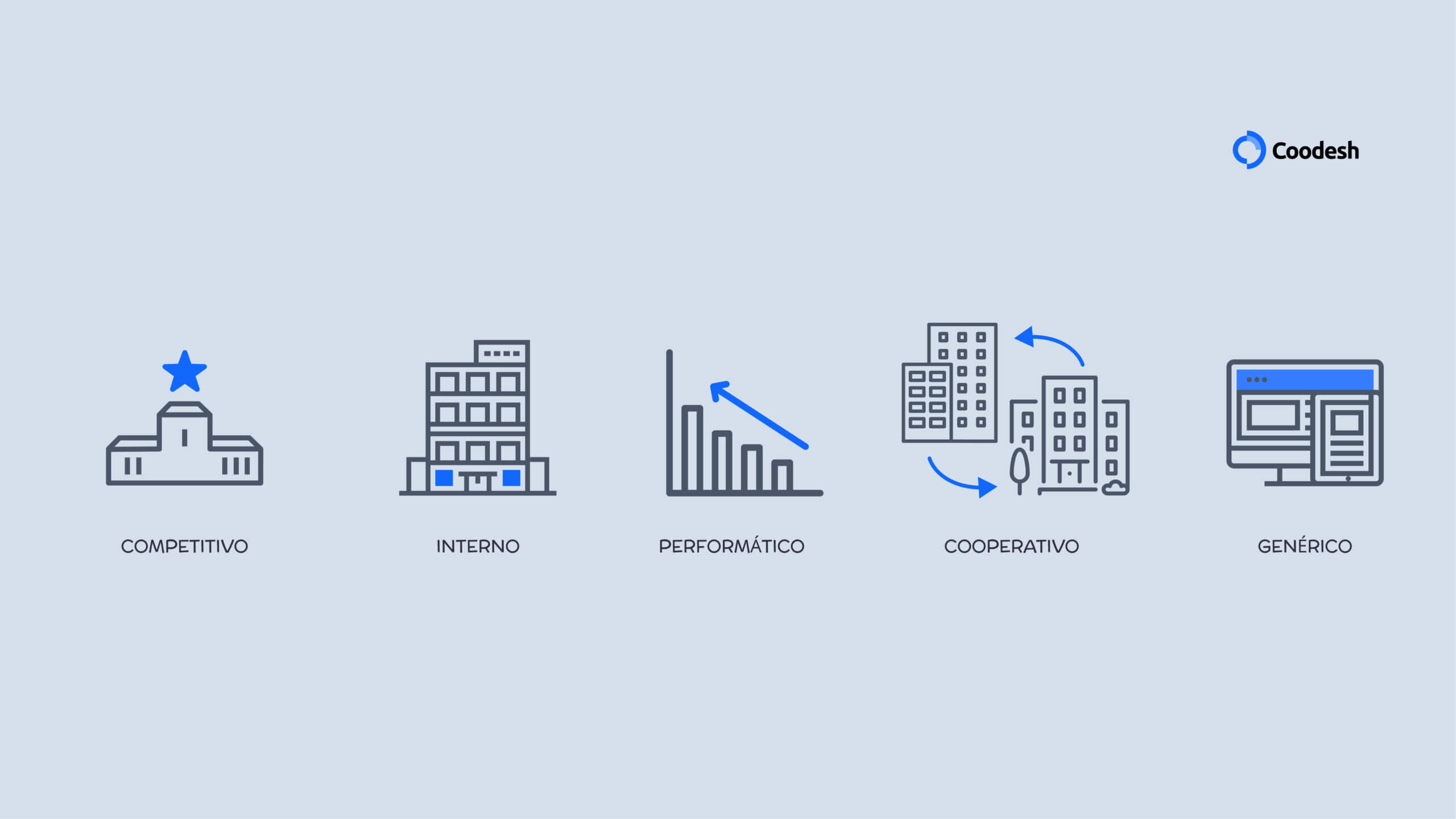 Guia Completo: Como Implementar o Benchmarking na Sua Empresa Passo a Passo; Benchmarking Competitivo vs. Interno: Qual o Melhor para o Seu Negócio?; Descubra os Tipos de Benchmarking e Suas Aplicações Estratégicas; Os Maiores Casos de Sucesso em Benchmarking: Aprenda com Xerox