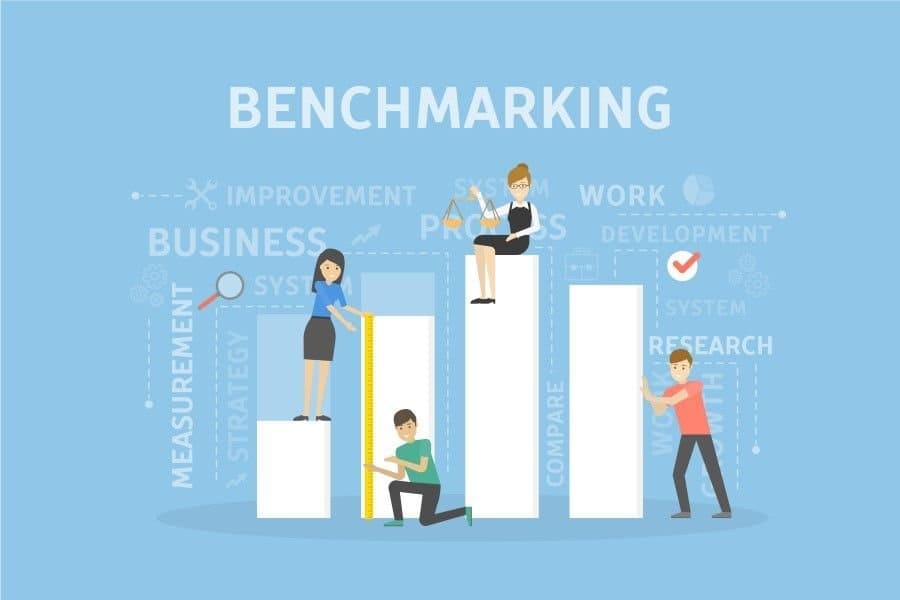 Gol e Toyota; Benchmarking: Ferramentas Essenciais para Análise de Mercado e Melhoria Contínua