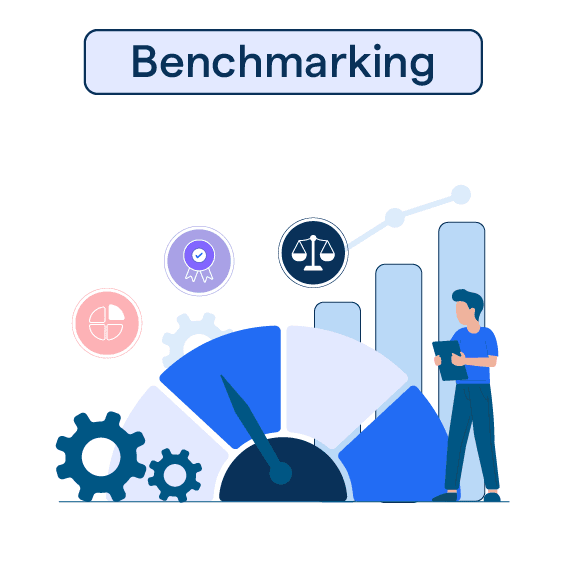 benchmarking