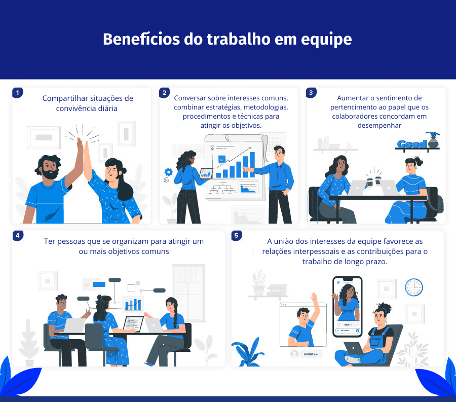 melhores exemplos diversidade inclusão empresas