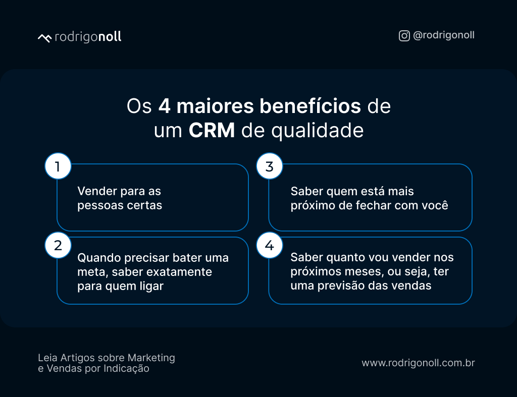 Benefícios do CRM para empresas