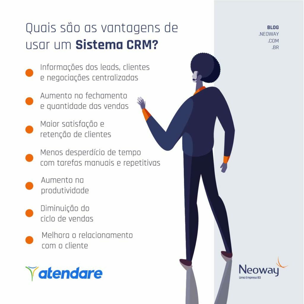Como escolher o CRM ideal para sua empresa