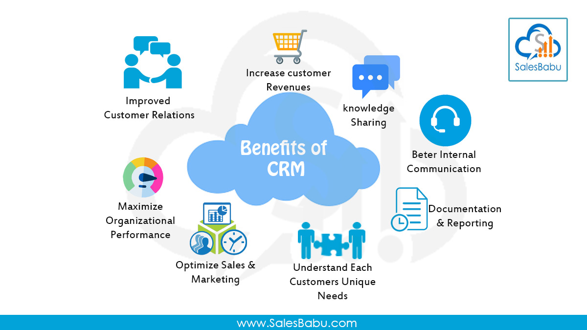 Comparativo: Salesforce vs HubSpot vs RD Station vs Pipedrive