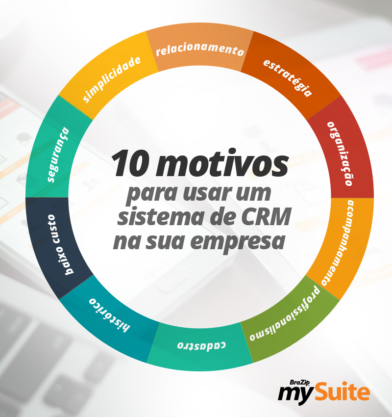 Métricas de CRM: Como analisar o desempenho das suas vendas