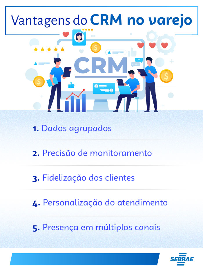 Implementação de CRM: Guia completo para o sucesso