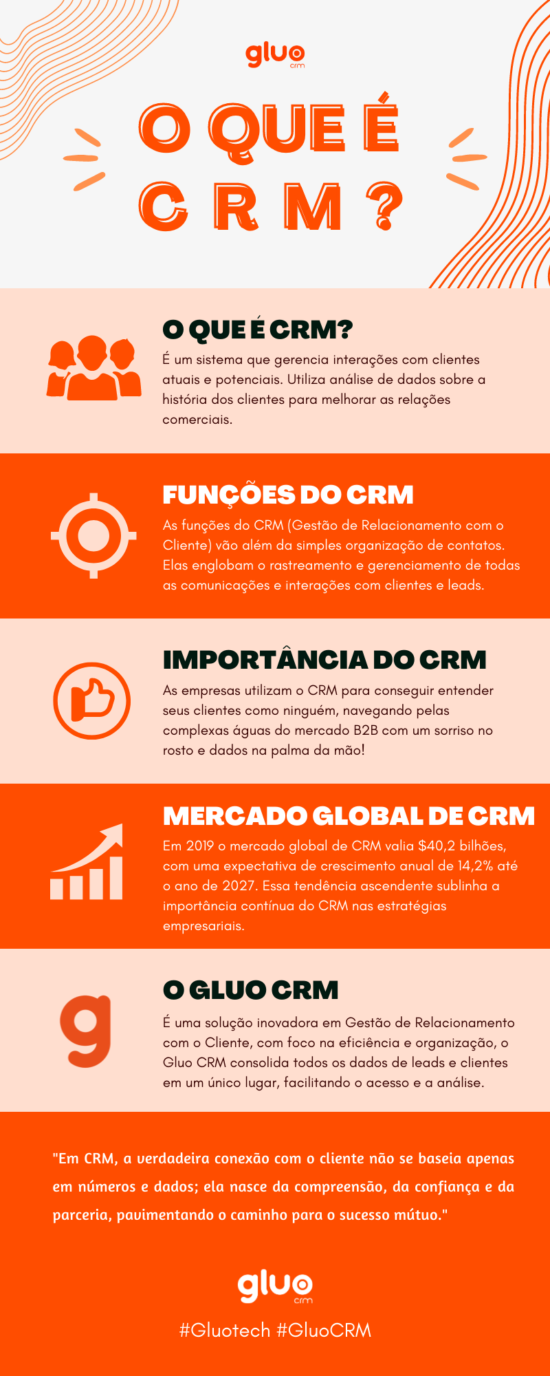 Como escolher o CRM ideal para sua empresa