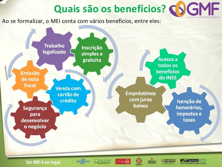 benefícios do mei
