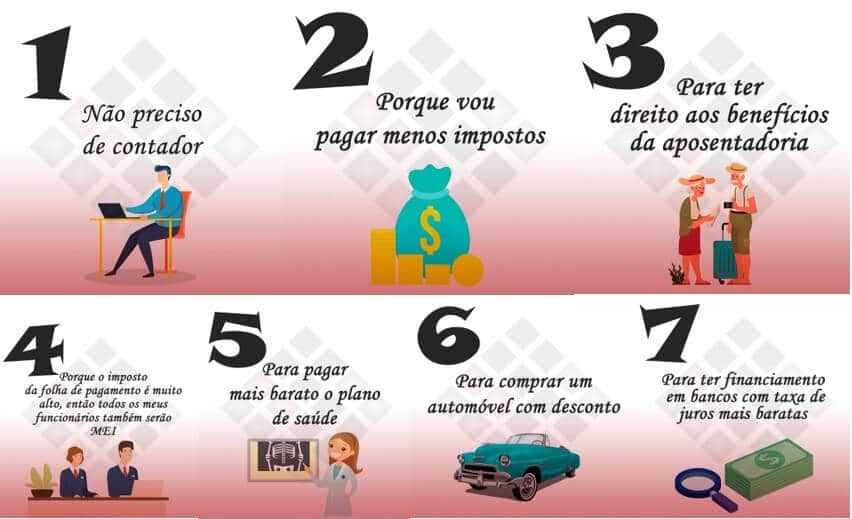 Guia completo dos benefícios previdenciários do MEI