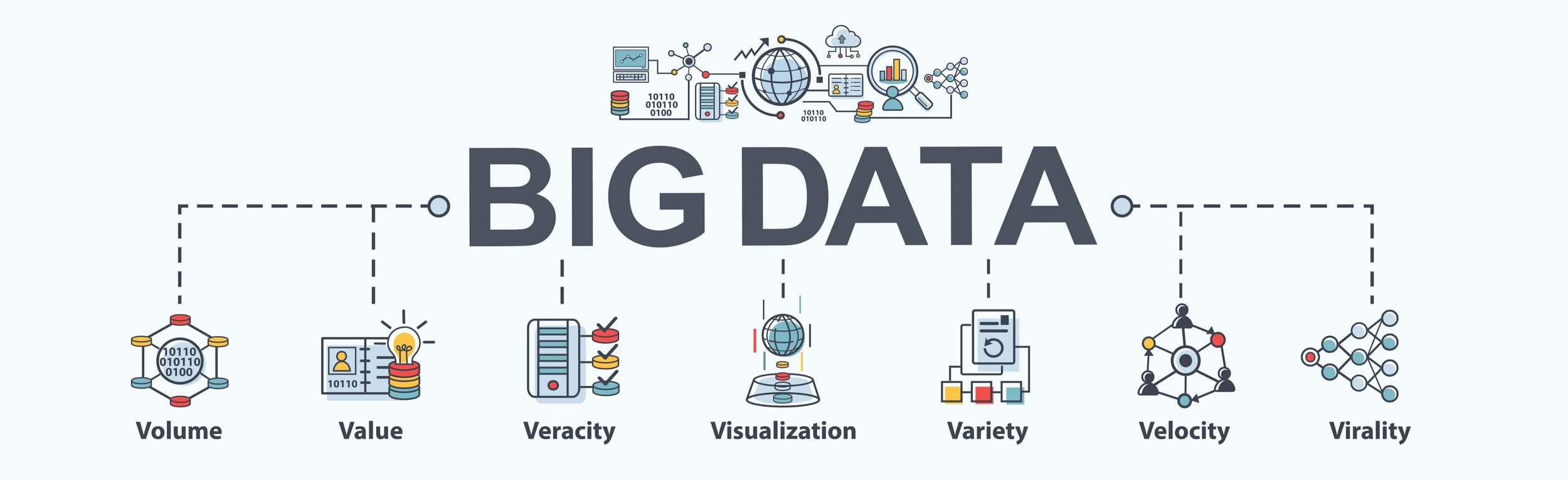 o que é big data e como funciona