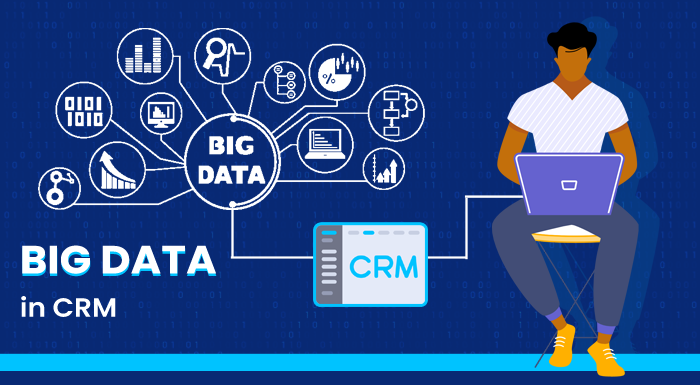 LGPD e Big Data: Garantindo a Privacidade na Integração com CRM