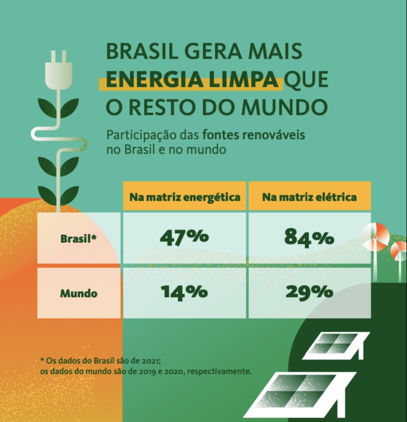 Bioplásticos e o Fim do Lixo Plástico: Uma Perspectiva Biotecnológica