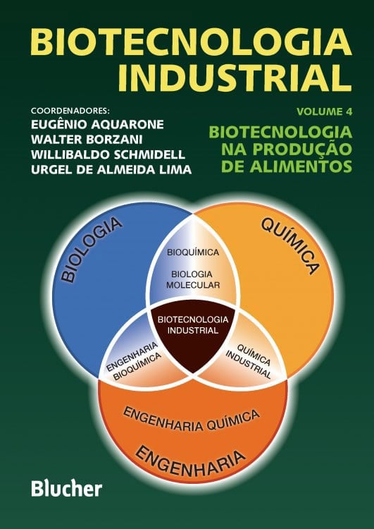 Além do Etanol: Como a Biotecnologia Impulsiona Novos Biocombustíveis