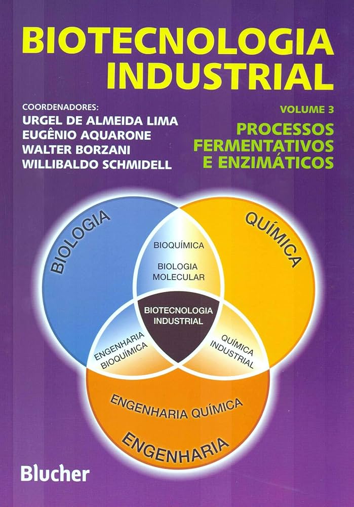 Bioplásticos e o Fim do Lixo Plástico: Uma Perspectiva Biotecnológica