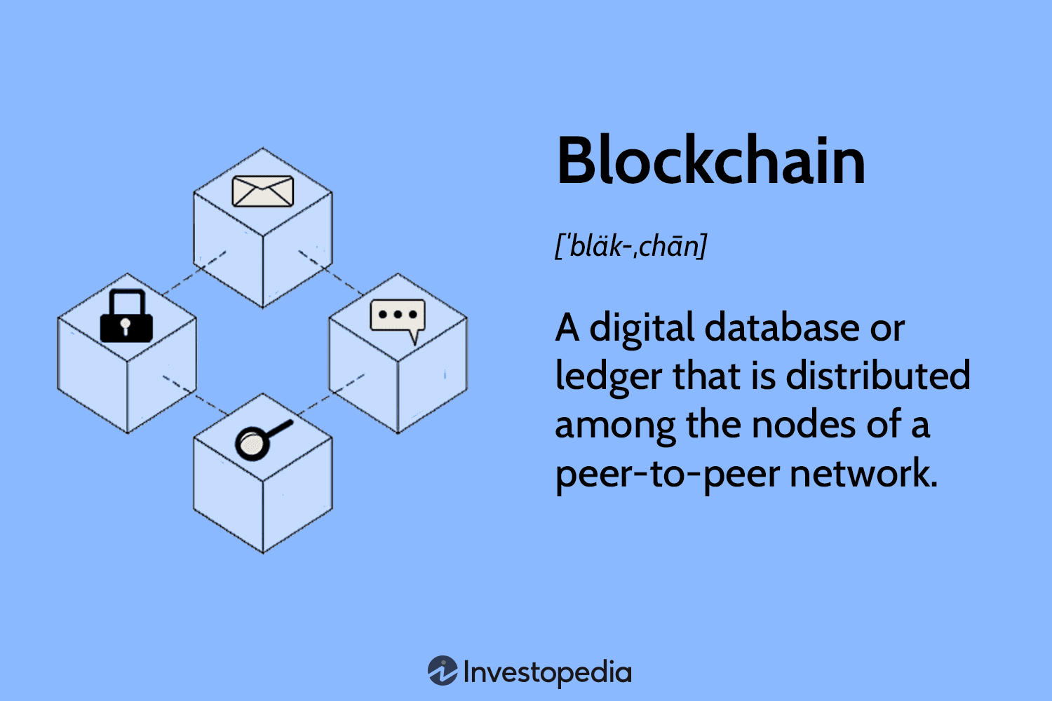 blockchain
