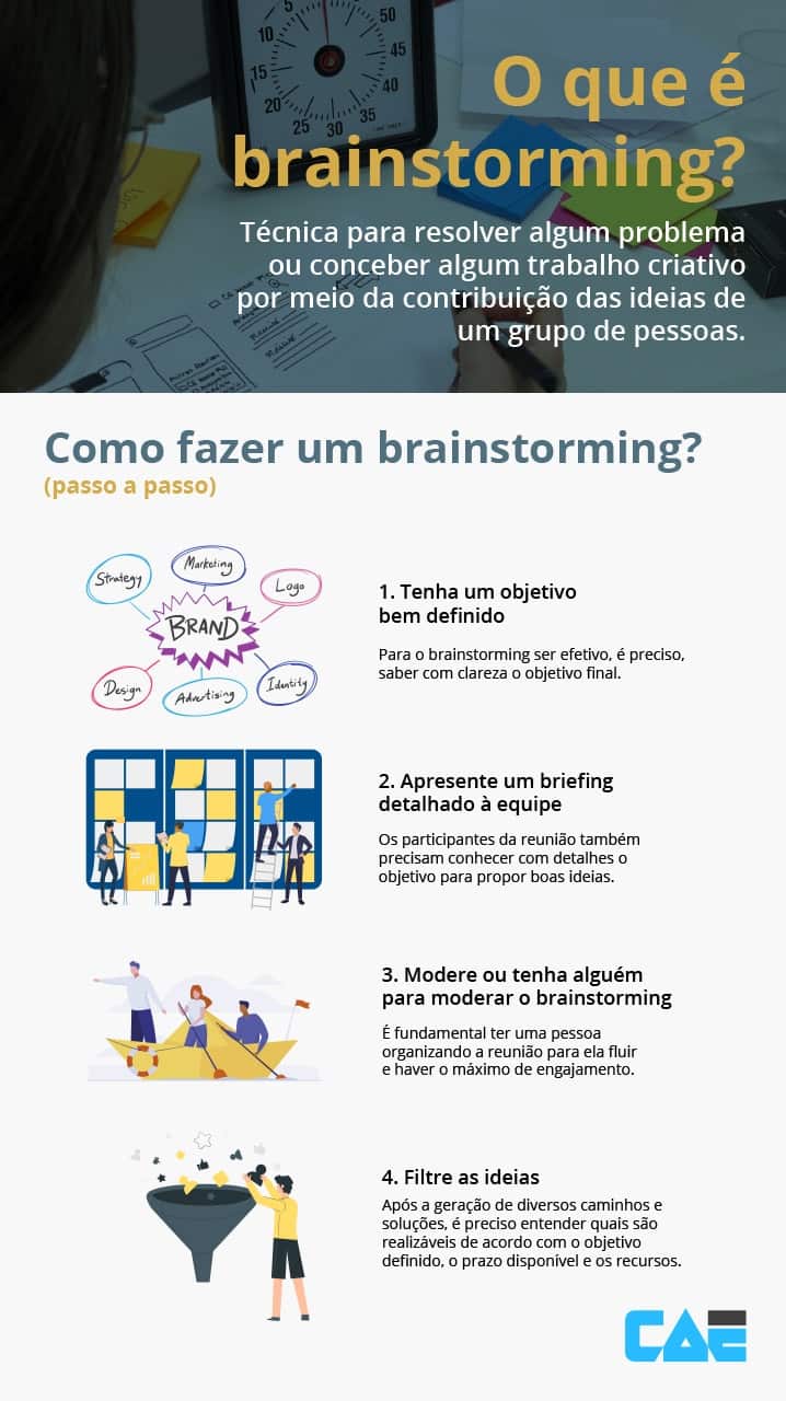 melhores ideias criativas marketing digital