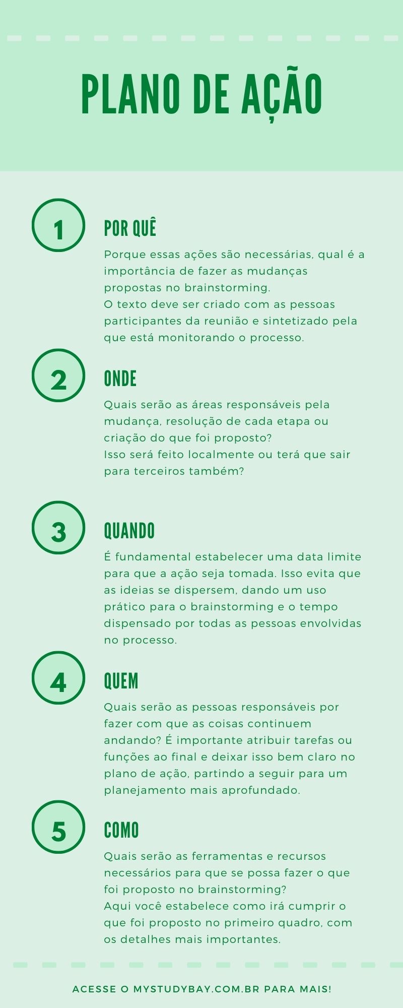 brainstorming vs brainwriting qual melhor marketing