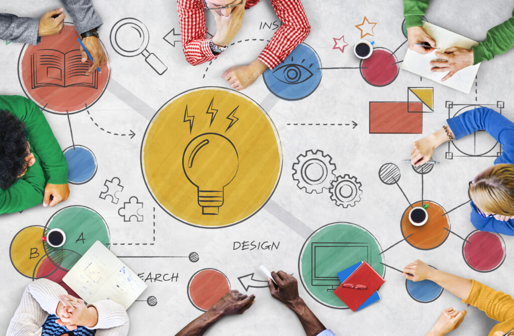 custo benefício técnicas brainstorming marketing