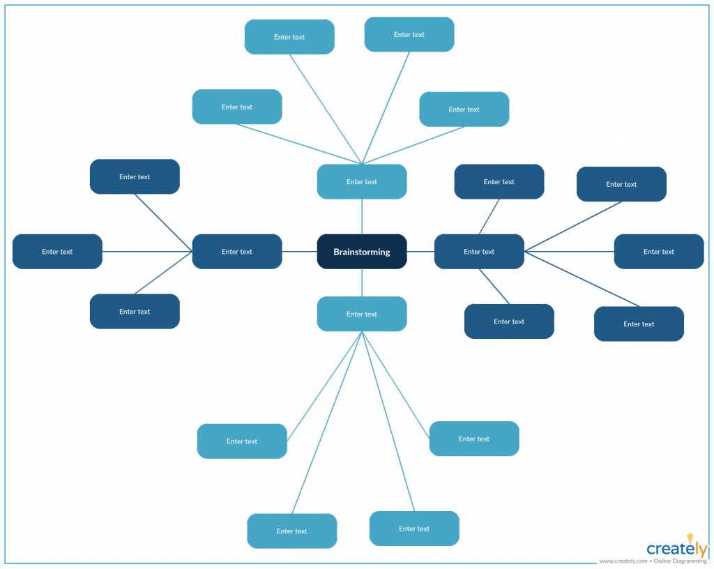 Método 6-3-5 de Brainstorming: Guia Completo para Geração Massiva de Ideias